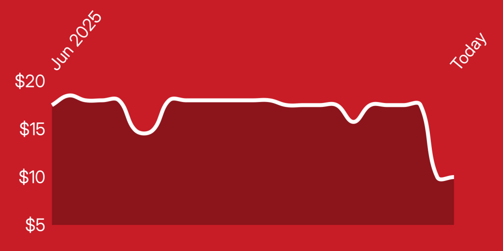 A white line on a red background