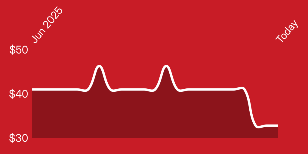 A red background with a line of a pulse