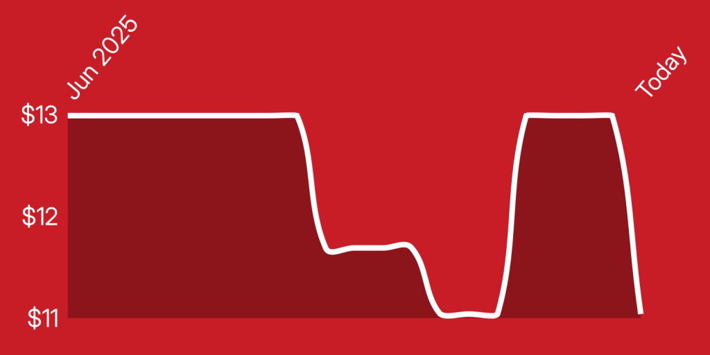 A line drawing of a red background