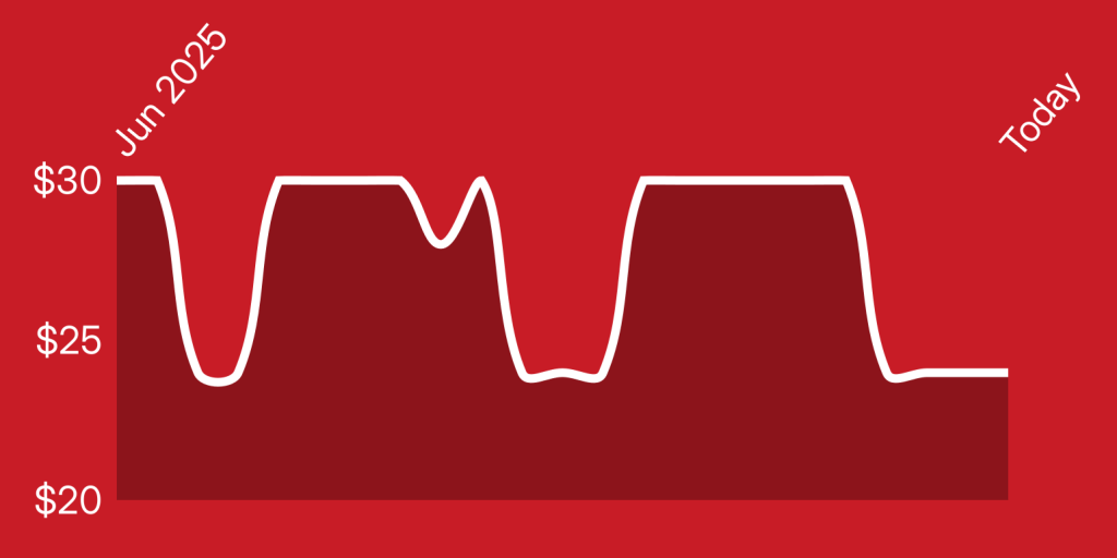 A line drawing of a pulse