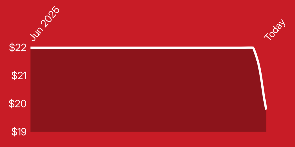 A red and white rectangle