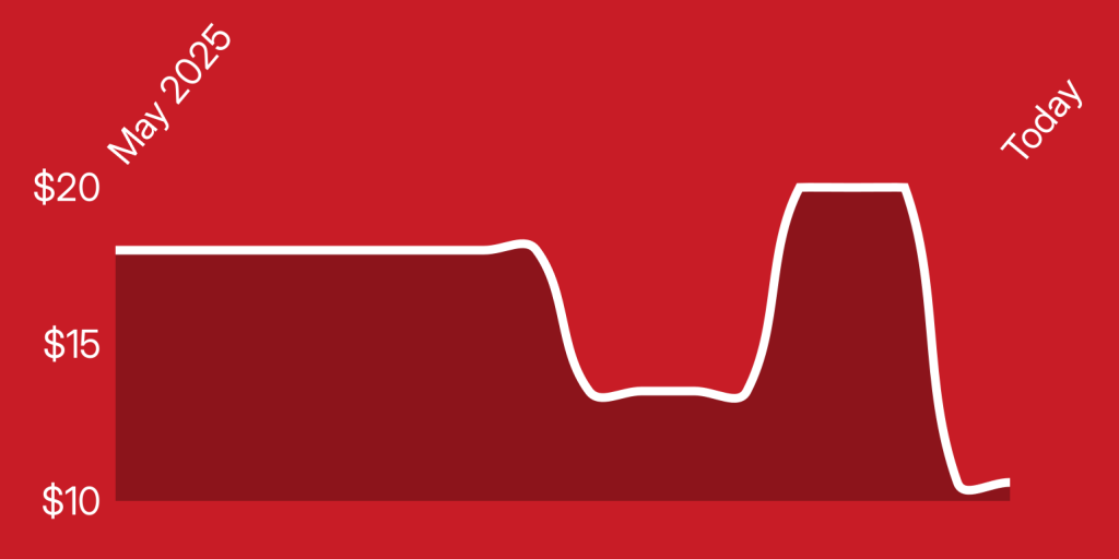 A line drawing of a heart beat