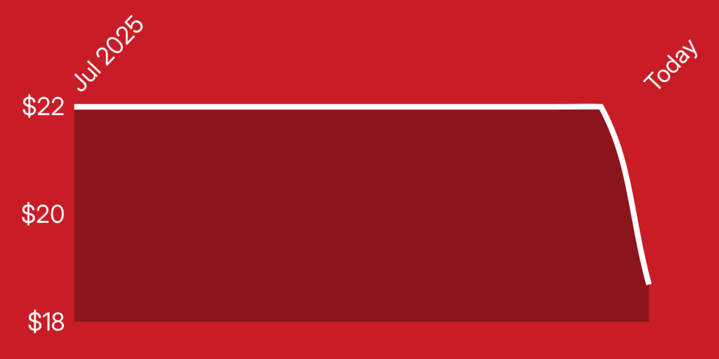 A red rectangle with white lines