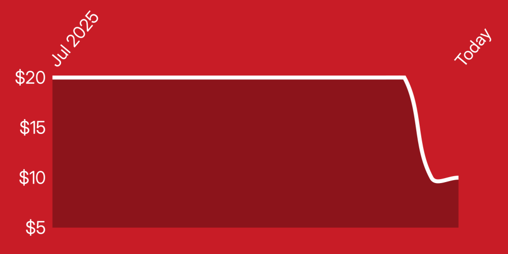 A red rectangle with white lines