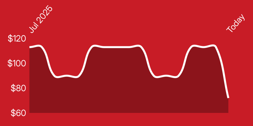 A white line on a red background