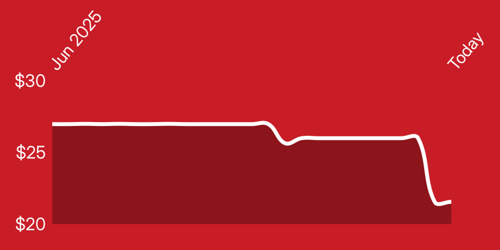 A red background with a line