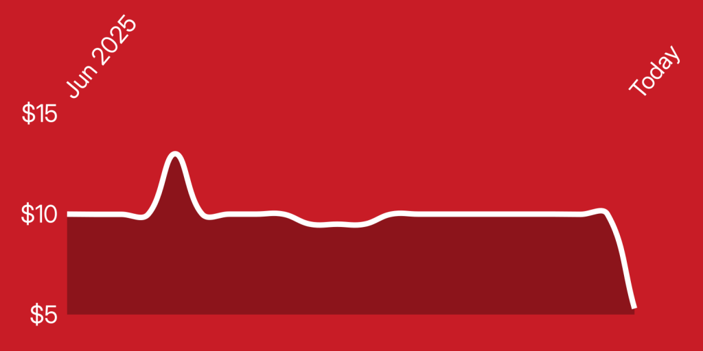 A line drawing of a heart rate