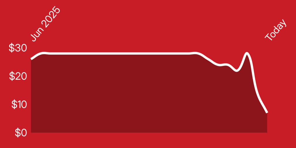 A red and white background