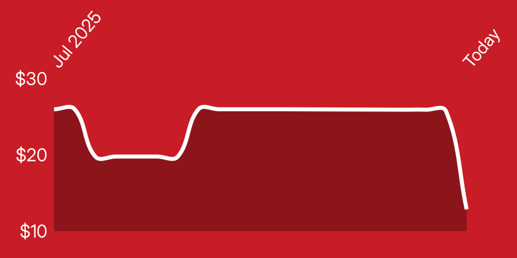 A red background with a white line