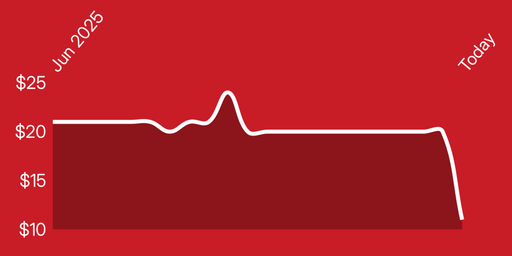 A white line on a red background