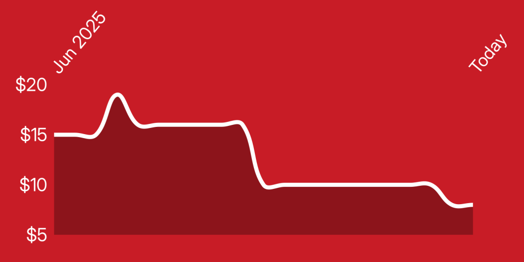 A line drawn on a red background