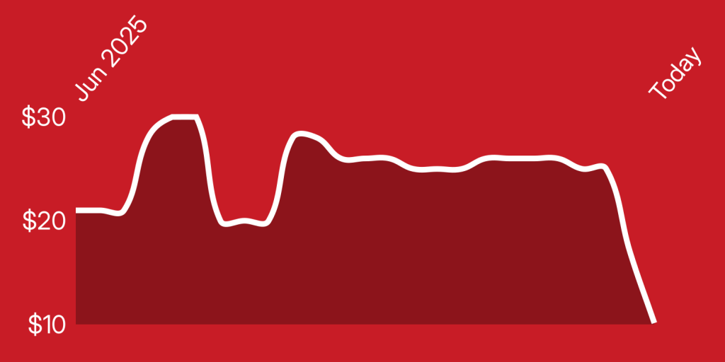 A line drawing of a heart beat