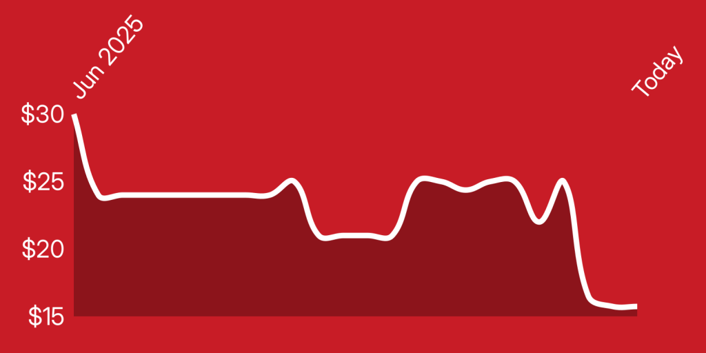 A line drawing of a line on a red background