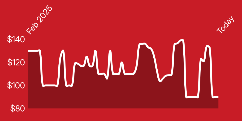 A line drawing of a heartbeat