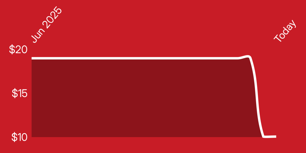 A red rectangular object with white lines