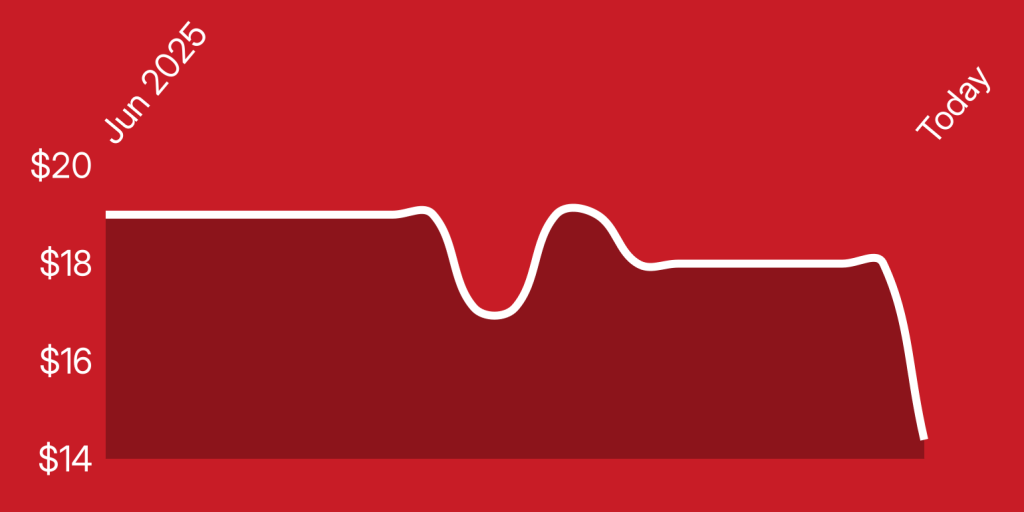 A white line on a red background