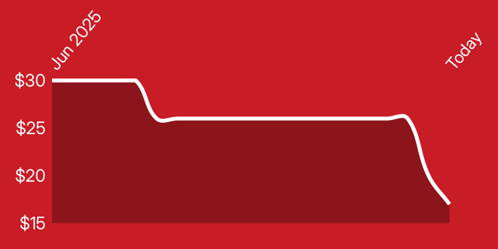 A white line on a red background