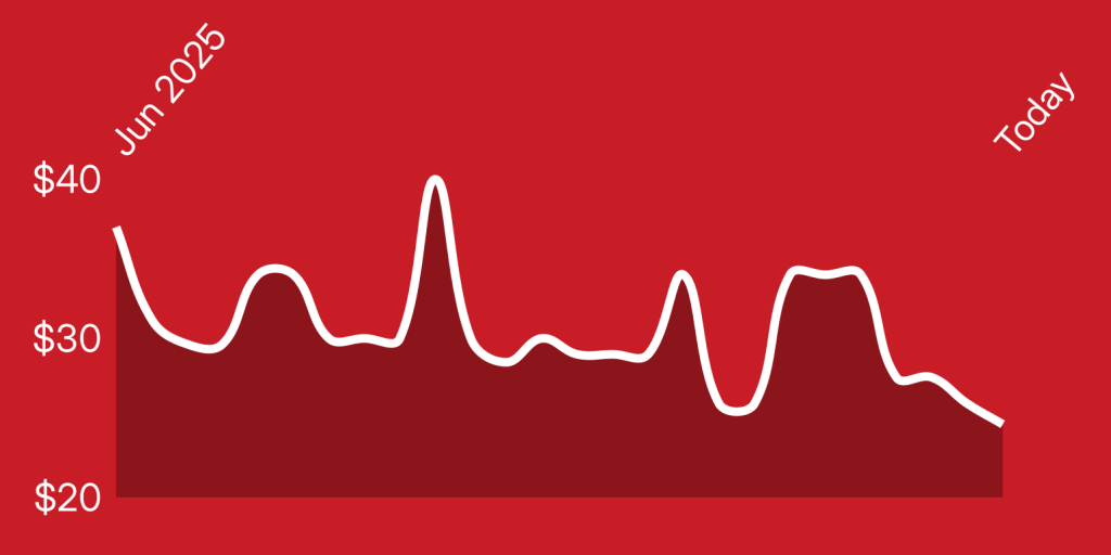 A red background with a white line