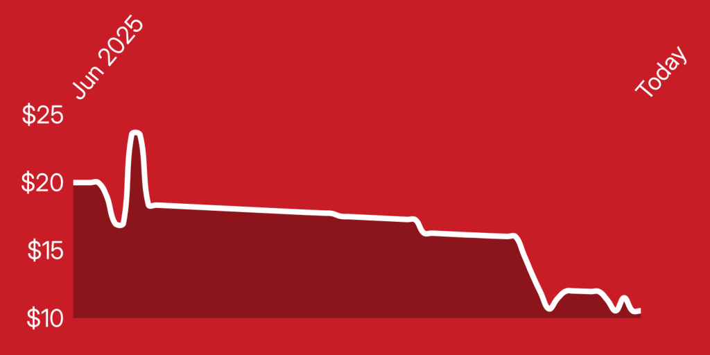 A red background with a white line