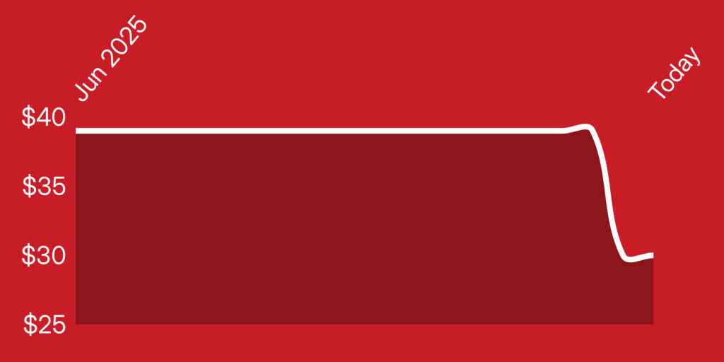 A red and white rectangle