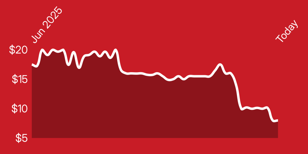 A line drawn on a red background