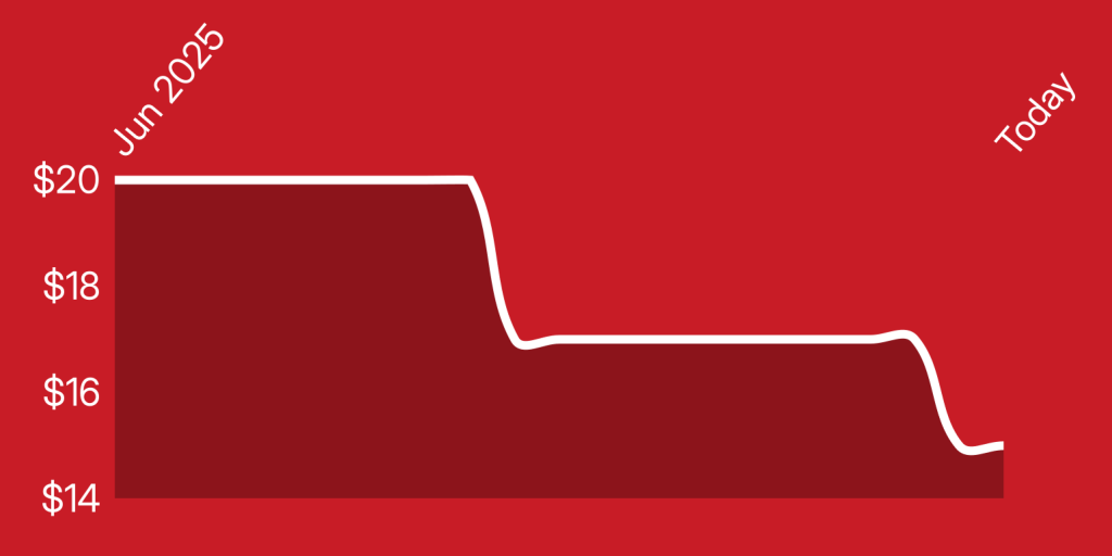 A red background with a white line