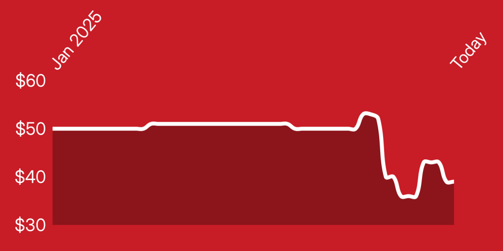 A white line on a red background