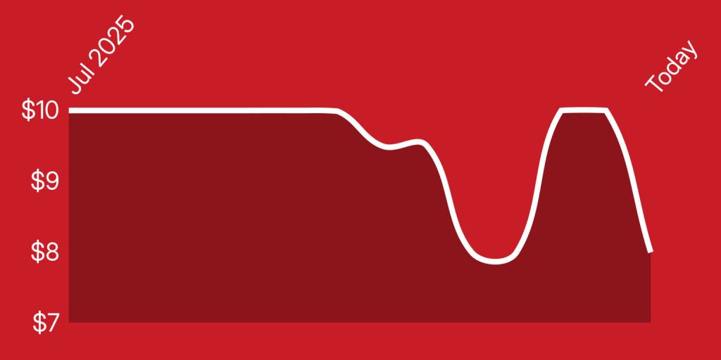 A red background with a line drawn on it