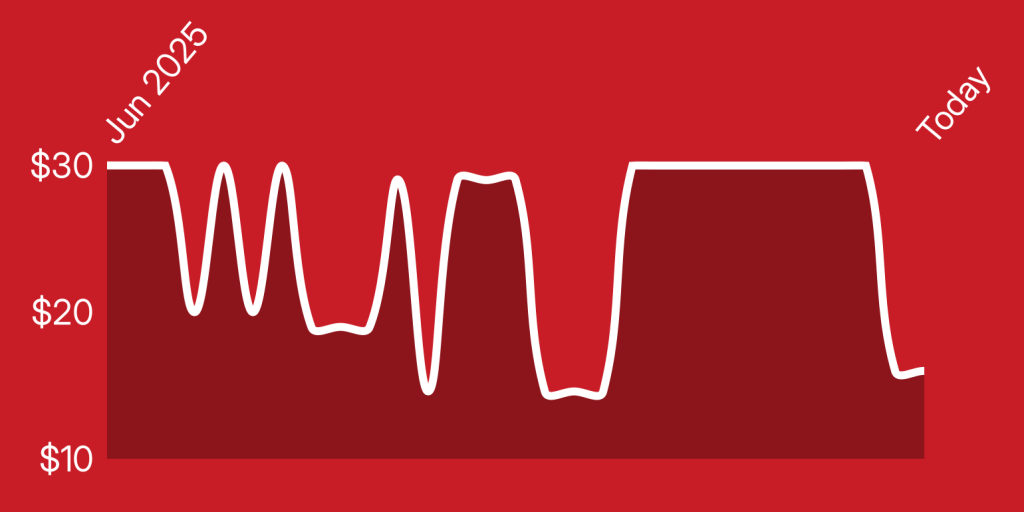 A red background with white lines