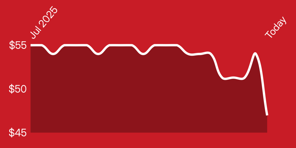 A line drawn on a red background