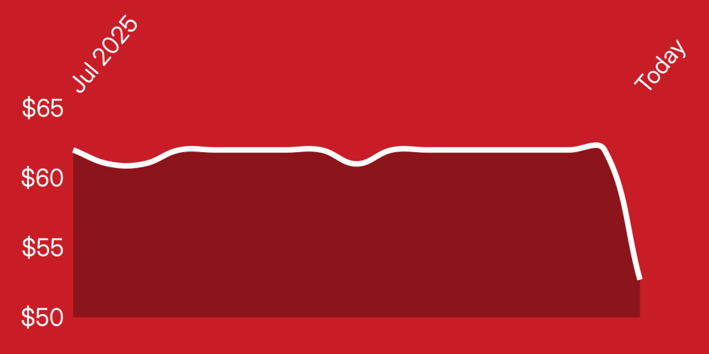 A red background with white lines