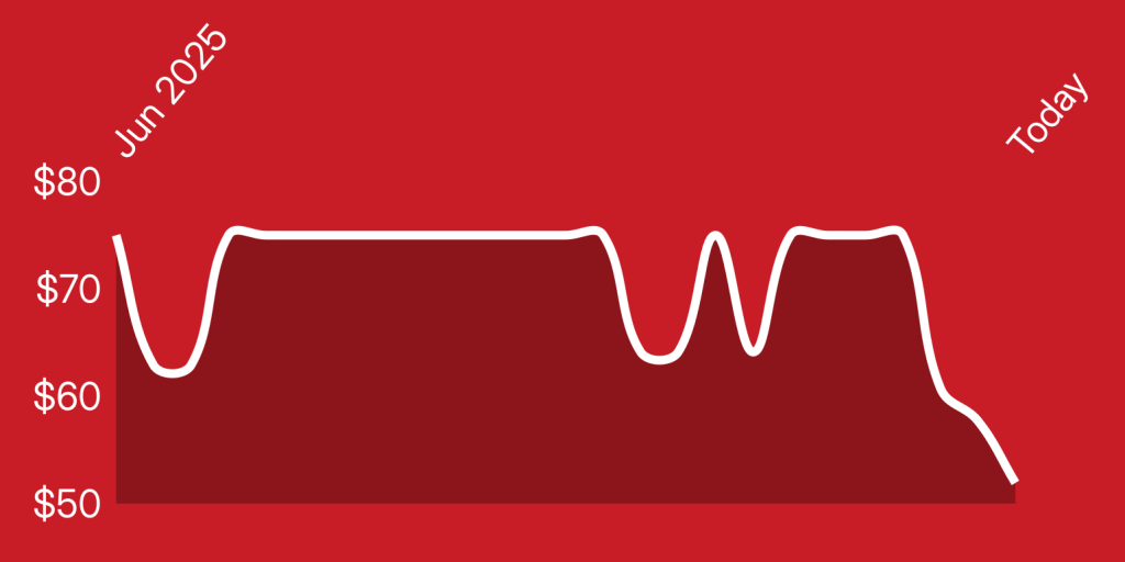 A white line on a red background