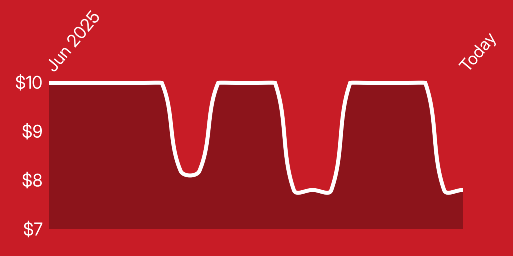 A red background with white lines