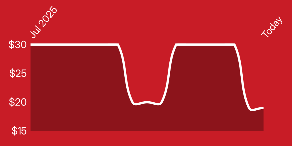 A red background with white lines