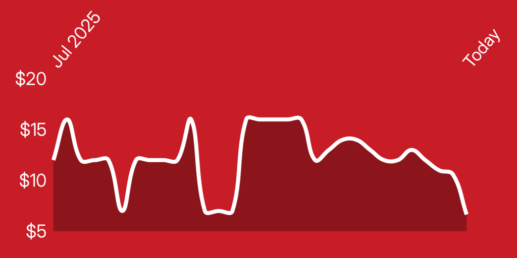 A line drawing of a heartbeat