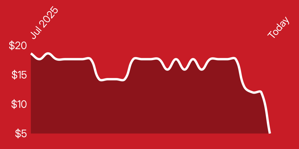 A white line on a red background