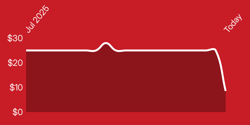 A red background with a white line