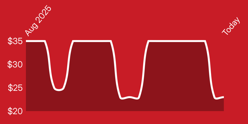 A red background with white lines