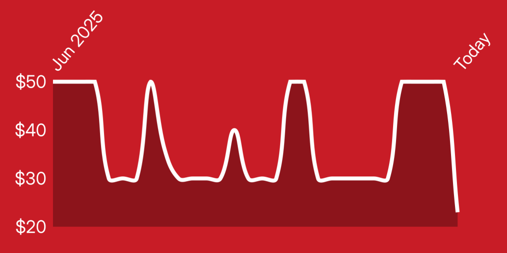 A line drawing of a sound wave