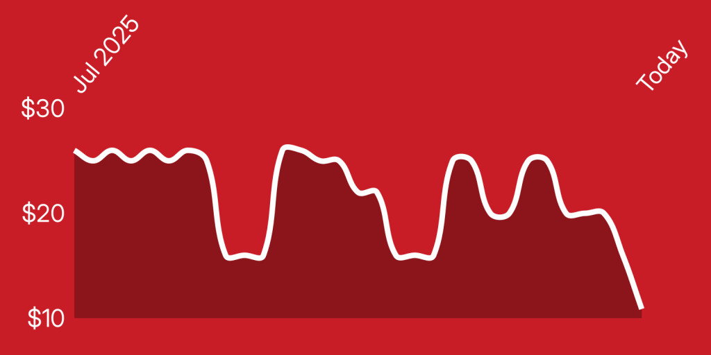 A white line on a red background