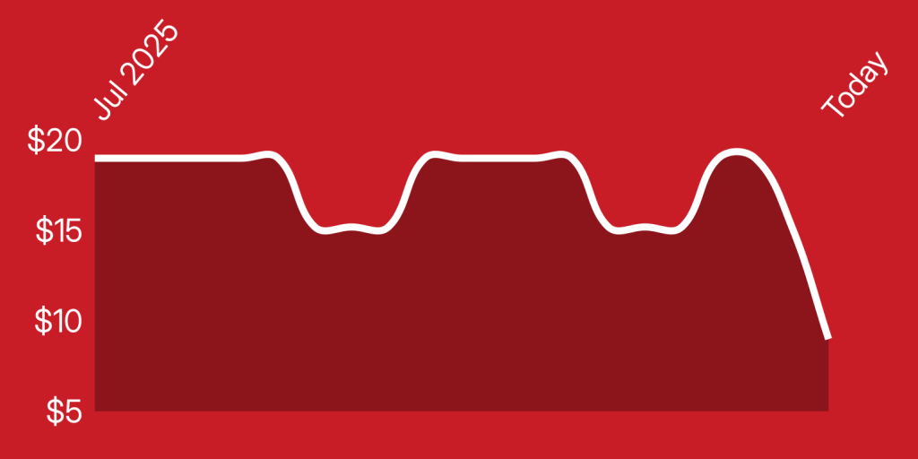 A white line on a red background