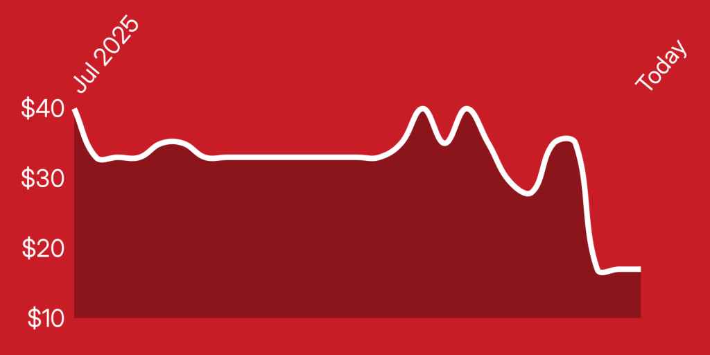 A line drawing of a heartbeat