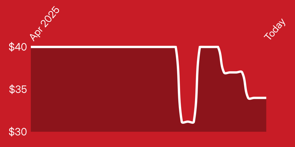 A red and white line drawing