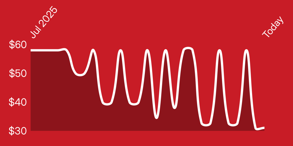A red background with white lines