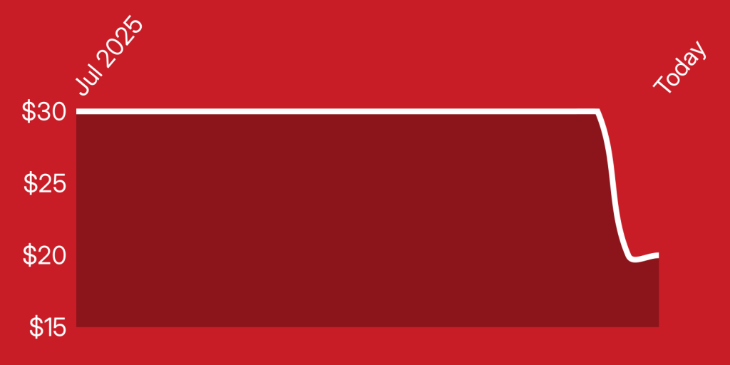 A red rectangle with white lines