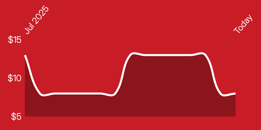 A line drawn on a red background