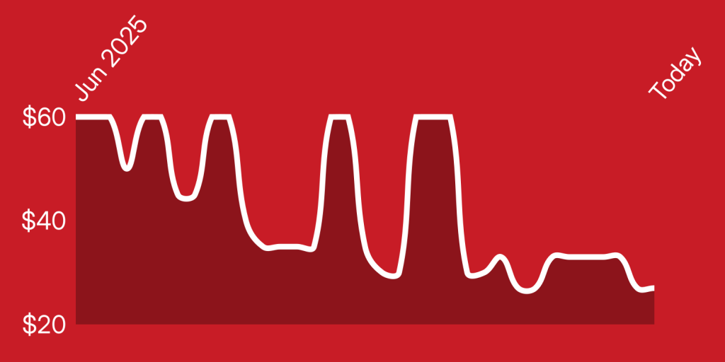 A red background with white lines