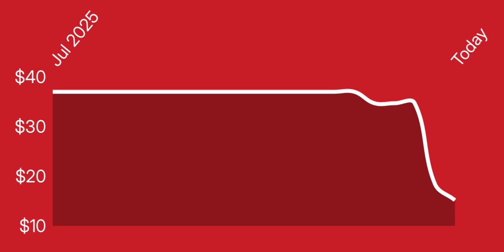 A red and white rectangle with a white line