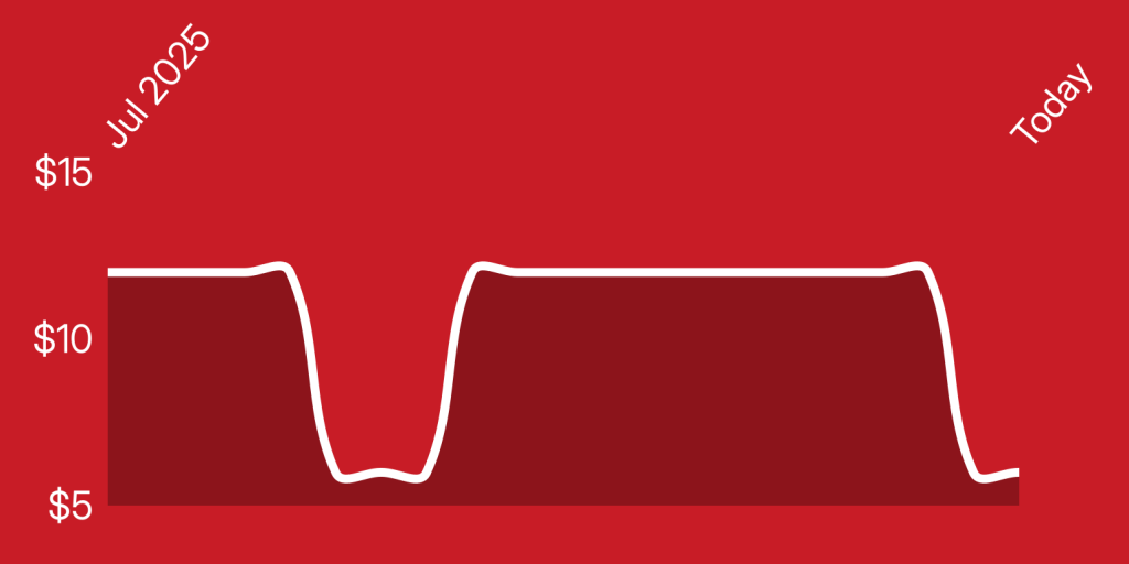 A line drawing of a red background