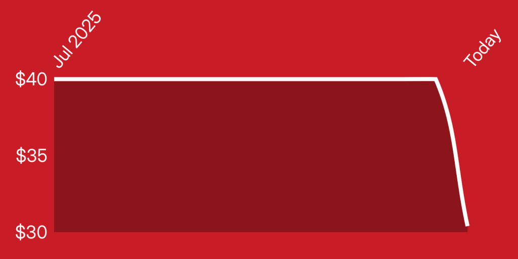 A red rectangle with white lines